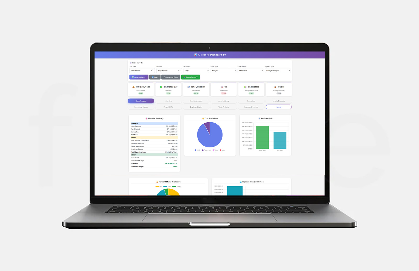 Backoffice Dashboard