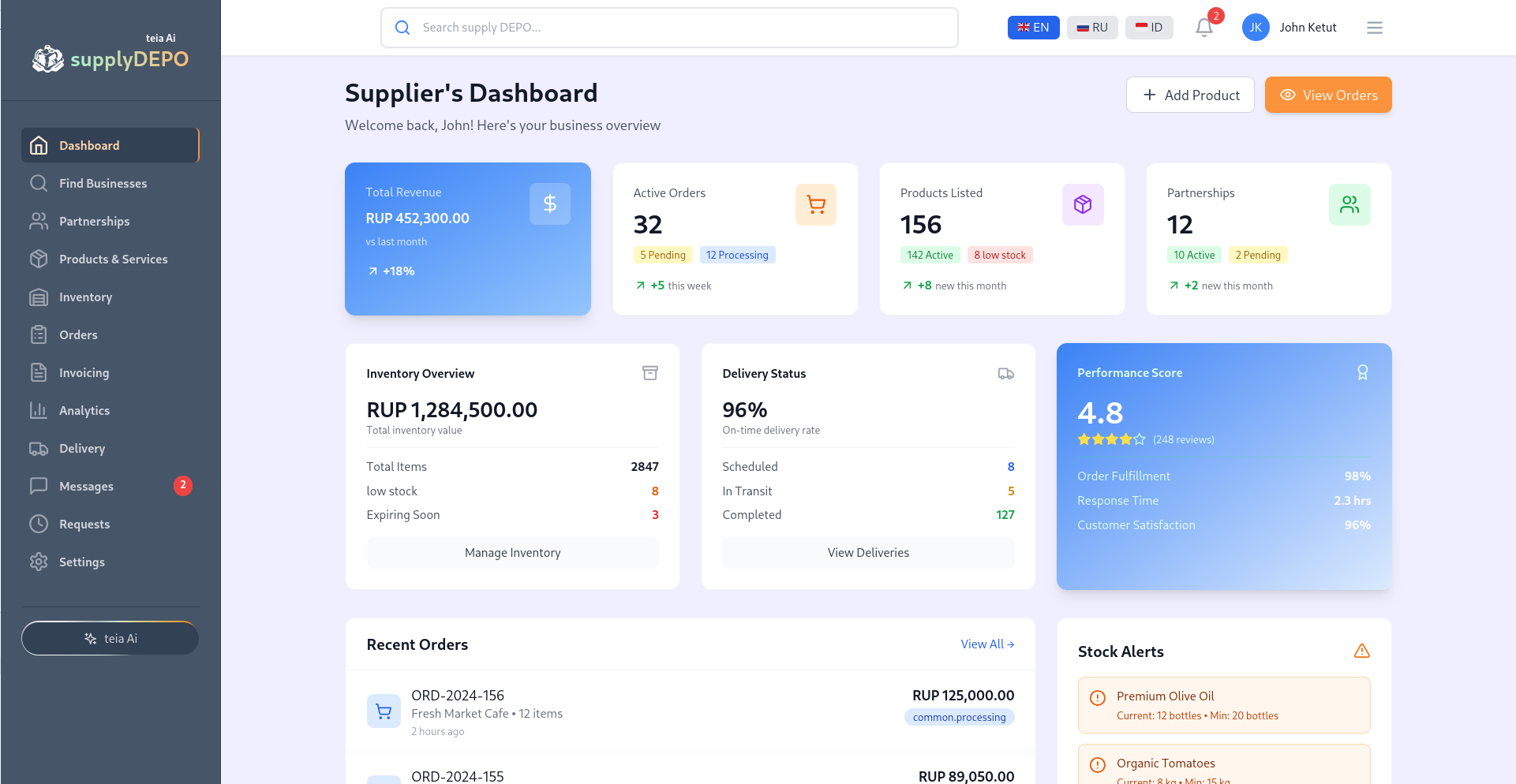 Dashboard Overview
